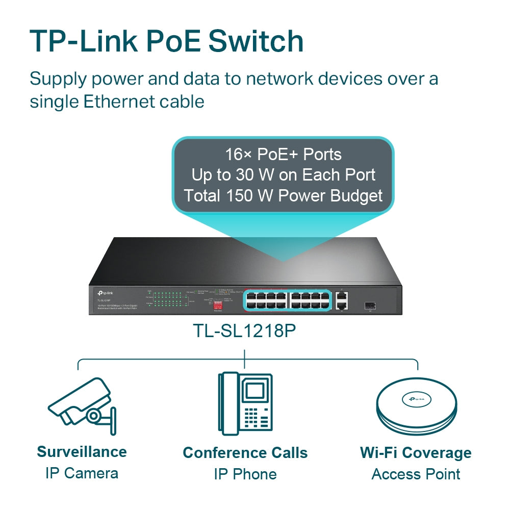 TP Link - 16-Port Rackmount Switch with 16-Port PoE+
